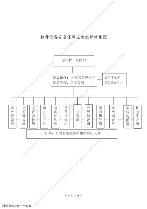 特種設(shè)備制造環(huán)節(jié)安全事故應(yīng)急預(yù)案的制定與實(shí)施